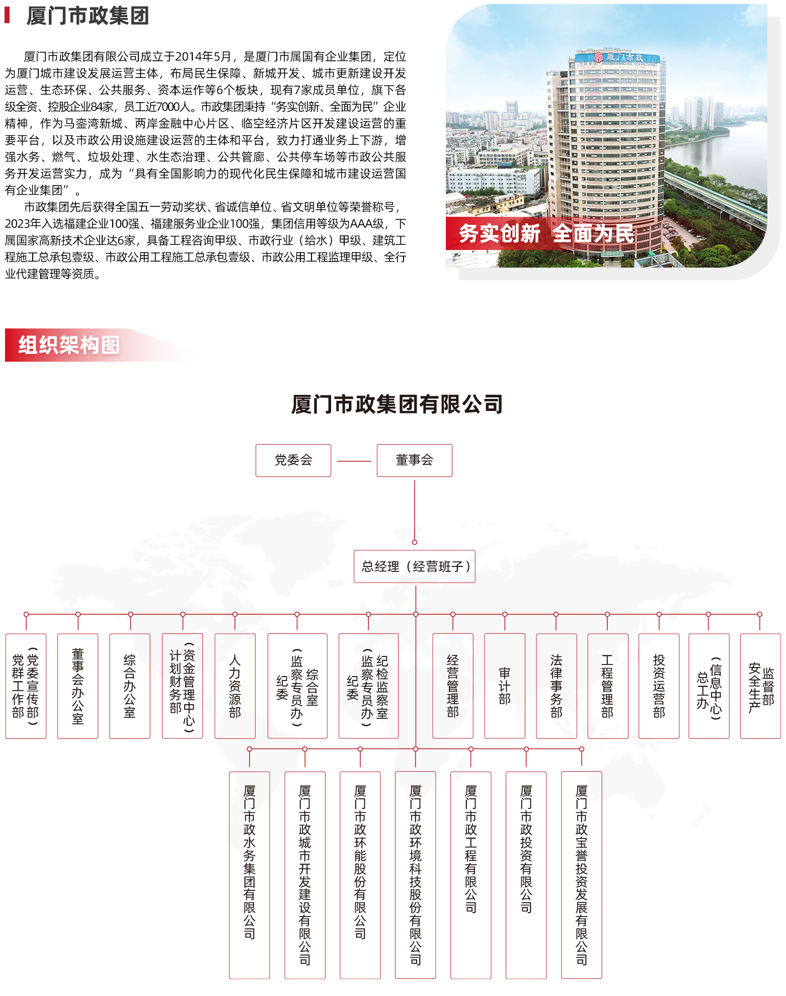 市政集团.jpg