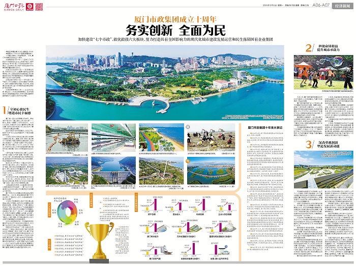 务实创新、全面为民！厦门市政集团成立十周年.jpg
